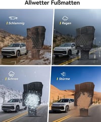 3W fekete gumiszőnyeg szett és csomagtérbetét VW Tiguan 3 2025-2026, vízálló csúszás 6