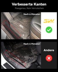 Covorașe auto 3W TPE Thorex pentru Mercedes Benz GLB X247 2020-2026 - Set covorașe auto all-weather pentru orice anotimp 8