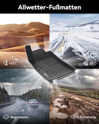 Covorașe auto 3W TPE Thorex pentru Mercedes Benz GLB X247 2020-2026 - Set covorașe auto all-weather pentru orice anotimp 5