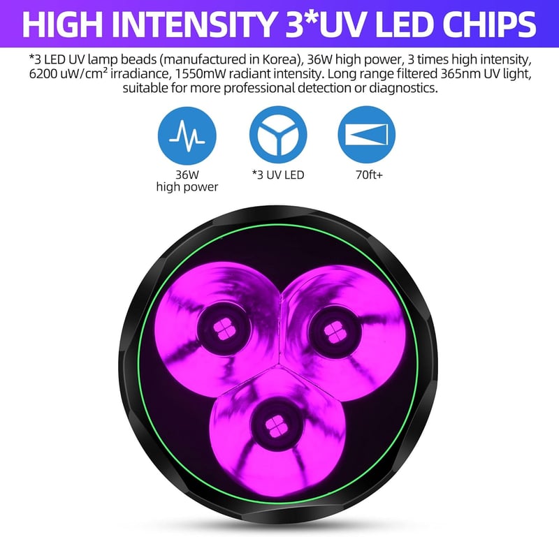 DarkBeam 365nm UV lámpa 36W - Erős fekete fény állatvizeletre, szivárgásra, ásványokra