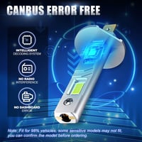 SUPAREE H1 LED fényszóró izzó Canbus 12000LM 6500K hideg fehér 2db 6