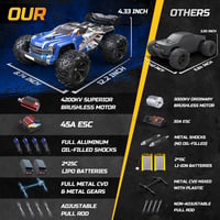 DEERC H16E Távirányítós Autó 1:16 Kefenélküli Motor 70 km/h - 4WD Versenyautó 2 Akkumulátorral 40 Perc Üzemidővel, 2.4 GHz RC Jármű 3