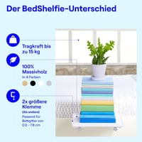 BedShelfie bijeli drveni lebdeći noćni ormarić za krevete na kat i boxspring krevete 3