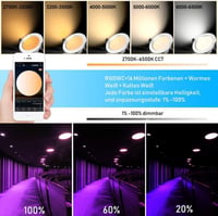Philips Hue RGBW okos LED spotlámpa szett, beépíthető, Bluetooth 6