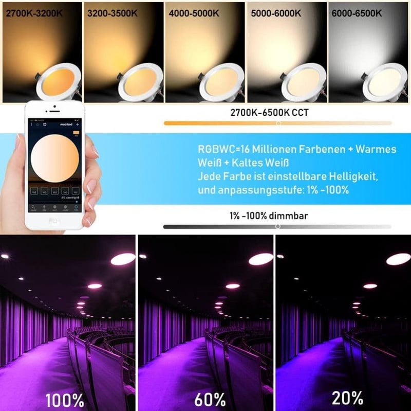 Philips Hue RGBW okos LED spotlámpa szett, beépíthető, Bluetooth