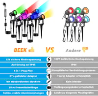 beek RGB Kerti Lámpa Szett 6db - Távirányítós LED Spotlámpa Földbe Szúrható Tüskével, IP65 Vízálló Kültéri Világítás Kerthez, Fákhoz, Partik 4
