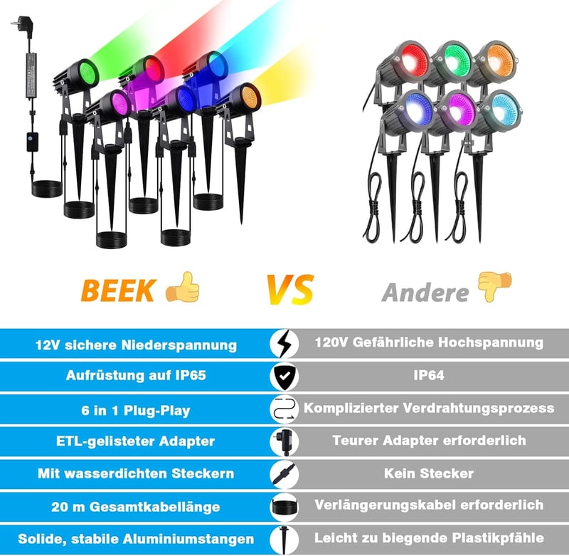 beek RGB Kerti Lámpa Szett 6db - Távirányítós LED Spotlámpa Földbe Szúrható Tüskével, IP65 Vízálló Kültéri Világítás Kerthez, Fákhoz, Partik