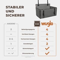 WUGLO Extra Stabil Autós Kutyaülés - Megerősített Falú Vízálló Kutyaülés Kis és Közepes Kutyáknak 4 Rögzítőpánttal - Hátsó Ülésre (L Méret,  - l, gray 2