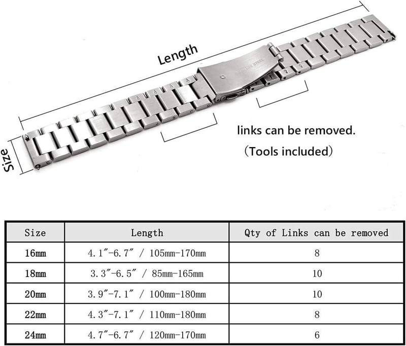 Berfine Ezüst Gyorskioldós Óraszíj 20mm - Rozsdamentes Acél Unisex