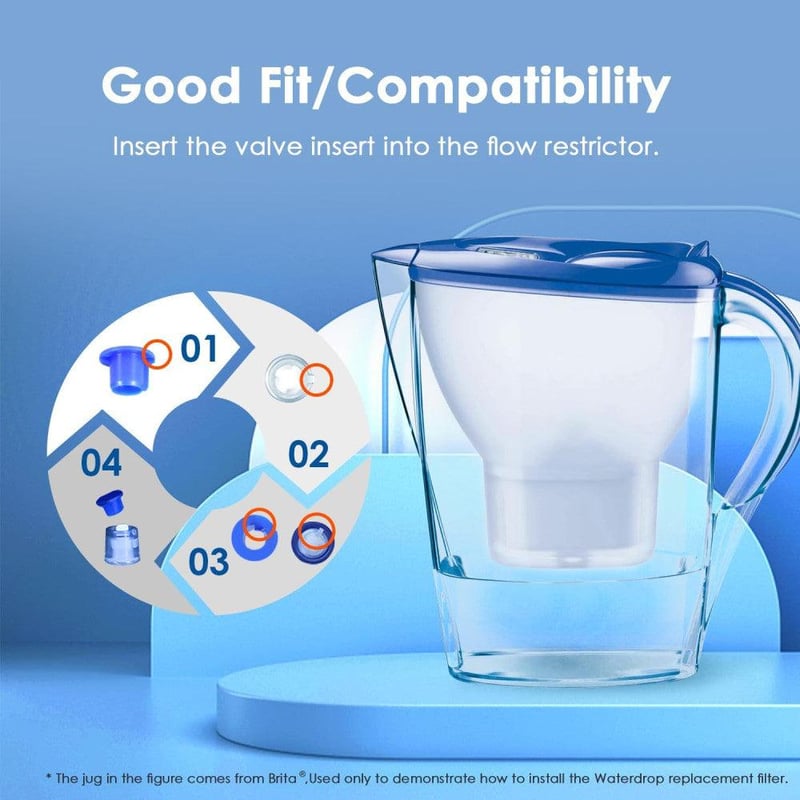 Brita Maxtra kompatibilis Waterdrop vízszűrő betétek - Újracsomagolt