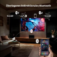 WEMAX ALPD Lézer Mini Projektor - Hivatalos Netflix Licenc, 500 ISO Lumen, 1080P HD, HDR10, WiFi, Bluetooth, Dolby Audio, Hordozható Otthoni 8