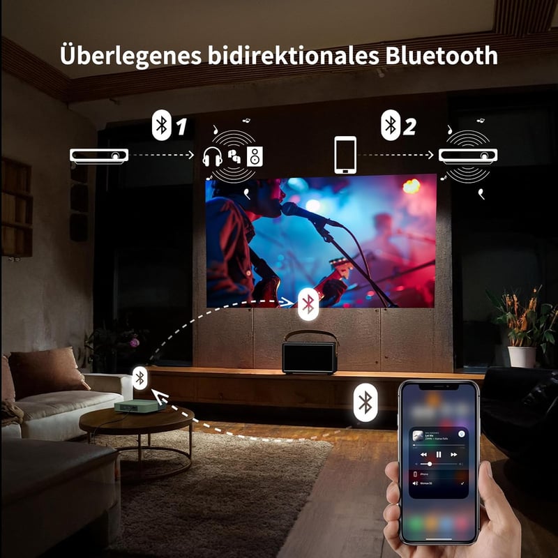 WEMAX ALPD Lézer Mini Projektor - Hivatalos Netflix Licenc, 500 ISO Lumen, 1080P HD, HDR10, WiFi, Bluetooth, Dolby Audio, Hordozható Otthoni