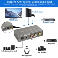 VEDINDUST HDMI ARC Adapter - Digitális-Analóg Audio Konverter SPDIF Koaxiális Optikai RCA Kimenettel, 3.5mm Jack, TV Hangkivezetés Erősítőhö 2