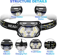Lsnisni LED fejlámpa 2db, vízálló fej lámpa 6 üzemmóddal, piros fénnyel, elemekkel 2