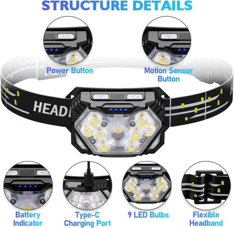 Lsnisni LED fejlámpa 2db, vízálló fej lámpa 6 üzemmóddal, piros fénnyel, elemekkel