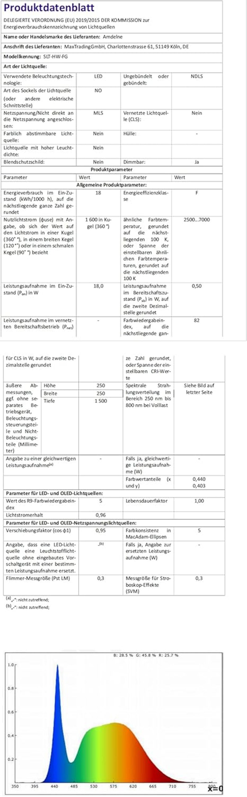 Amdelne RGB Állólámpa - Tyvek Anyagú Okos Lámpa Távirányítóval és App Vezérléssel, Zenére Szinkronizálható, Színváltós, Időzíthető, 18W, 180