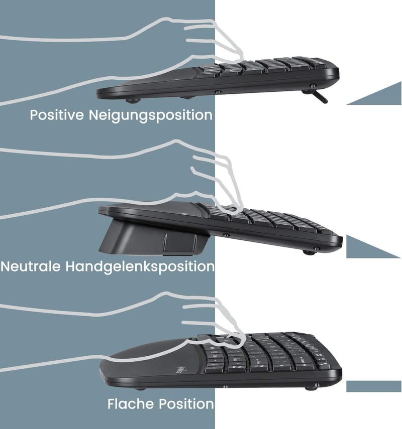 Perixx Periduo-606 Ergonomikus Vezeték Nélküli Billentyűzet QWERTZ és Vertikális Egér Szett - Osztott Billentyűzet, 4-Irányú Görgő, Állítható Csukl