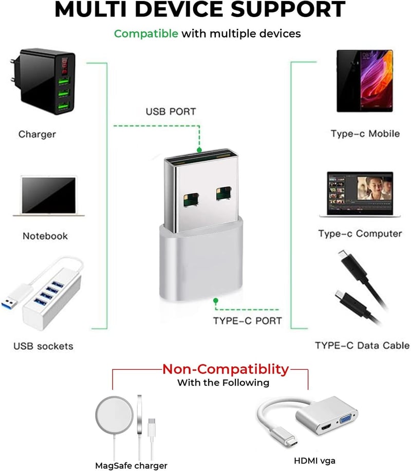 Apple USB-C - USB-A adapter, 2 db, iPhone, iPad, iWatch töltéshez