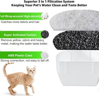 Poweka Szűrőszett PetSafe Drinkwell Kutyaitatókhoz - 16db Hab Előszűrő és Szénszűrő Rozsdamentes Acél 360, Avalon, Pagoda Modellekhez 4