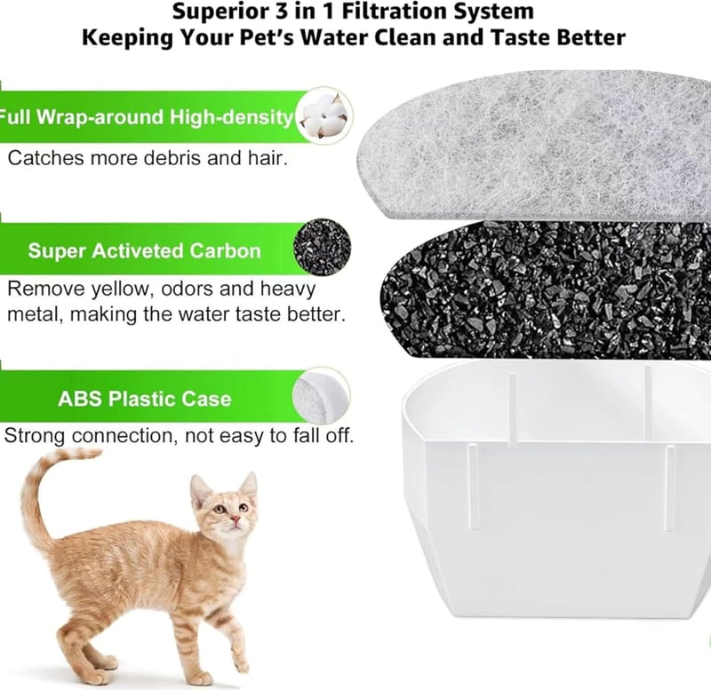 Poweka Szűrőszett PetSafe Drinkwell Kutyaitatókhoz - 16db Hab Előszűrő és Szénszűrő Rozsdamentes Acél 360, Avalon, Pagoda Modellekhez