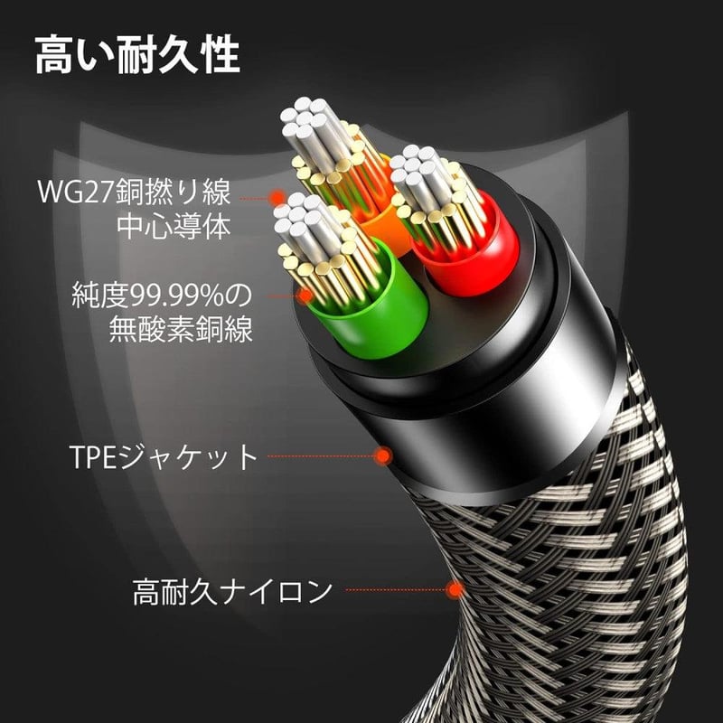 Újracsomagolt UltraPure 1 méteres 3,5 mm-es jack audiokábel