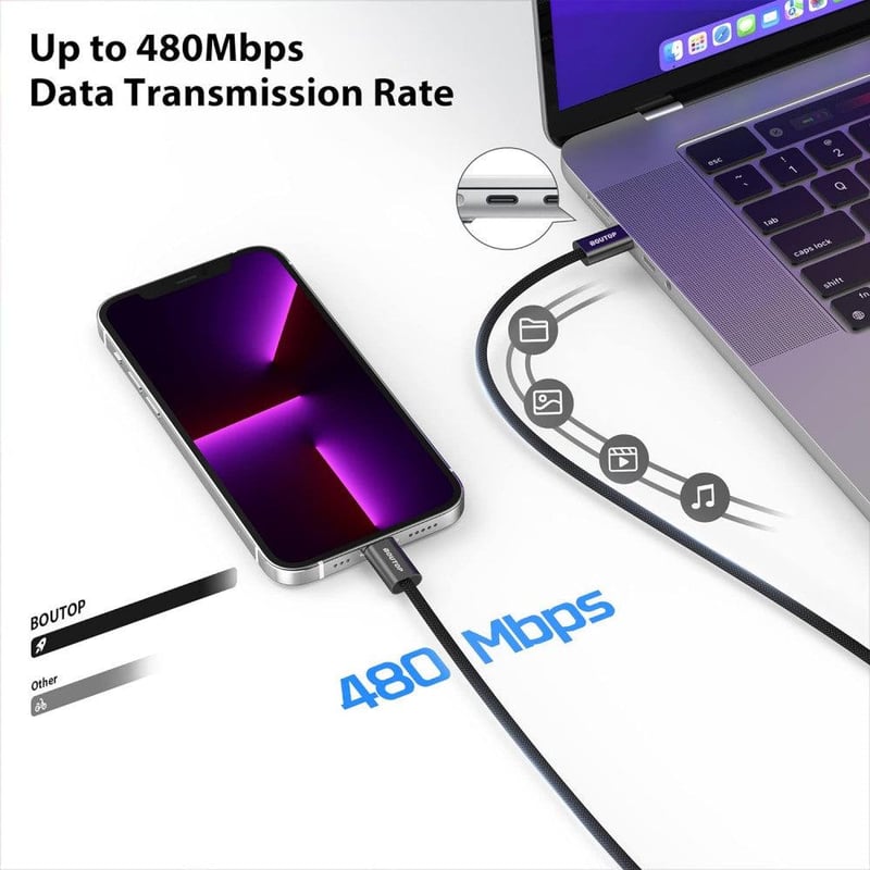 Apple Lightning gyorstöltő kábel 2db, fekete nylon, MFi tanúsított