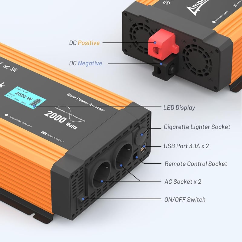 Ampeak 2000W/4000W tiszta szinuszos inverter, 12V-230V, USB és szivargyújtó csatlakozóval