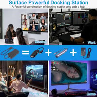 Microsoft Surface Dokkoló 11 az 1-ben, 4K HDMI és VGA Tripla Kijelzővel 8