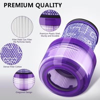 Dyson V12 Detect Slim mosható pótszűrő - kompatibilis porszívóbetét 2
