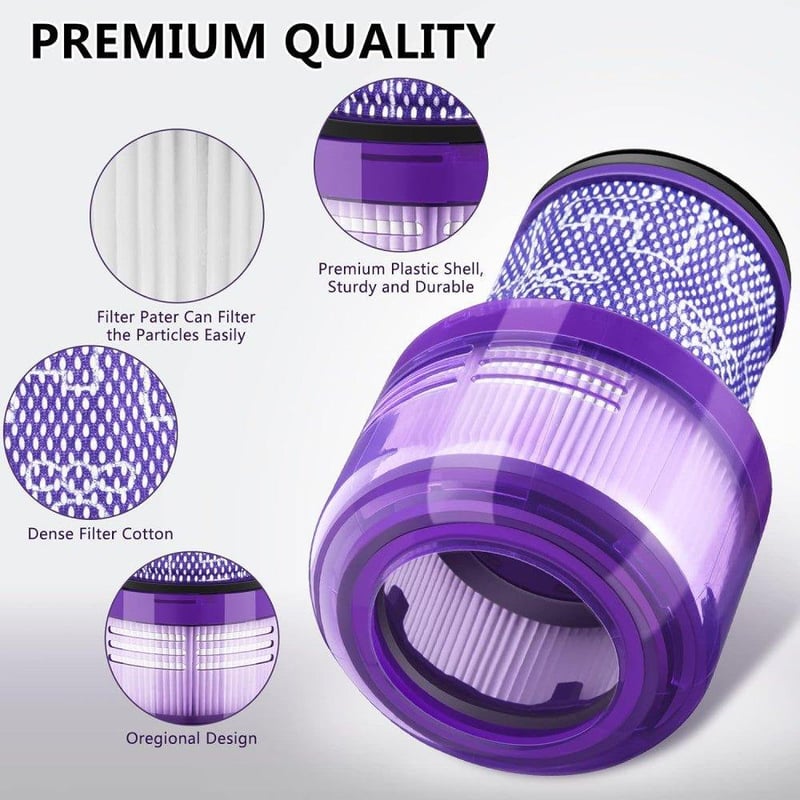 Dyson V12 Detect Slim mosható pótszűrő - kompatibilis porszívóbetét