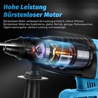 kswiown Akkumulátoros Fúrókalapács Makita 18V Akkumulátorral Kompatibilis - 3,1 Joule, 1150W, 3 Funkciós, Rezgéscsillapítós, LED Világítással 5