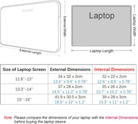 MacBook Pro 14"/15" ultravékony vízálló neoprén laptop tok 13-14" 5