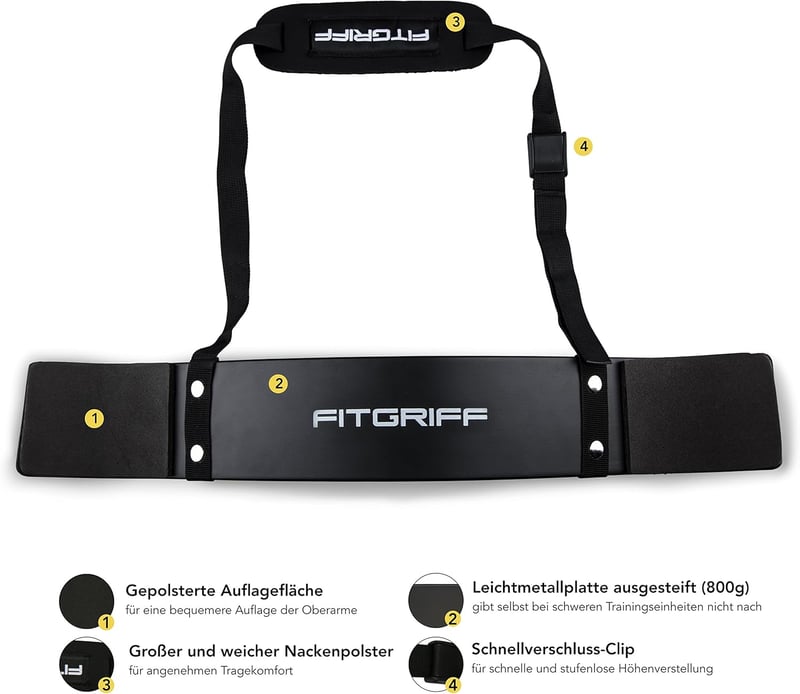 Fitgriff Arm Blaster - Fekete Bicepsz Izolátor Edzőeszköz Testépítőknek