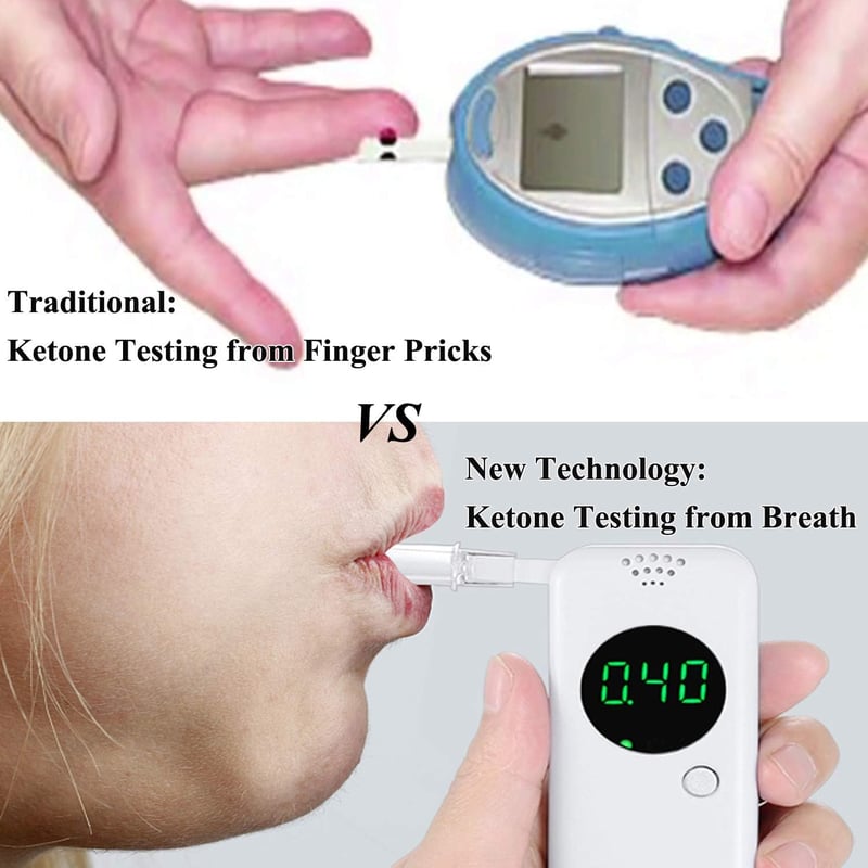 Ketone Atemtester Digitális Ketózis Légzésmérő, Hordozható Ketonteszter 10 Cserélhető Szájrésszel, Ketogén Diétához, Fehér