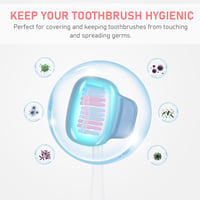 Oral-B Sonic elektromos fogkefe utazó védőtok, 4 színben - Praktikus csomag 3