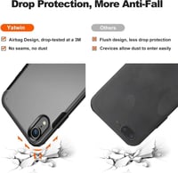 iPhone XR Fekete Védőtok - Ütésálló Szilikon Hátlap 2