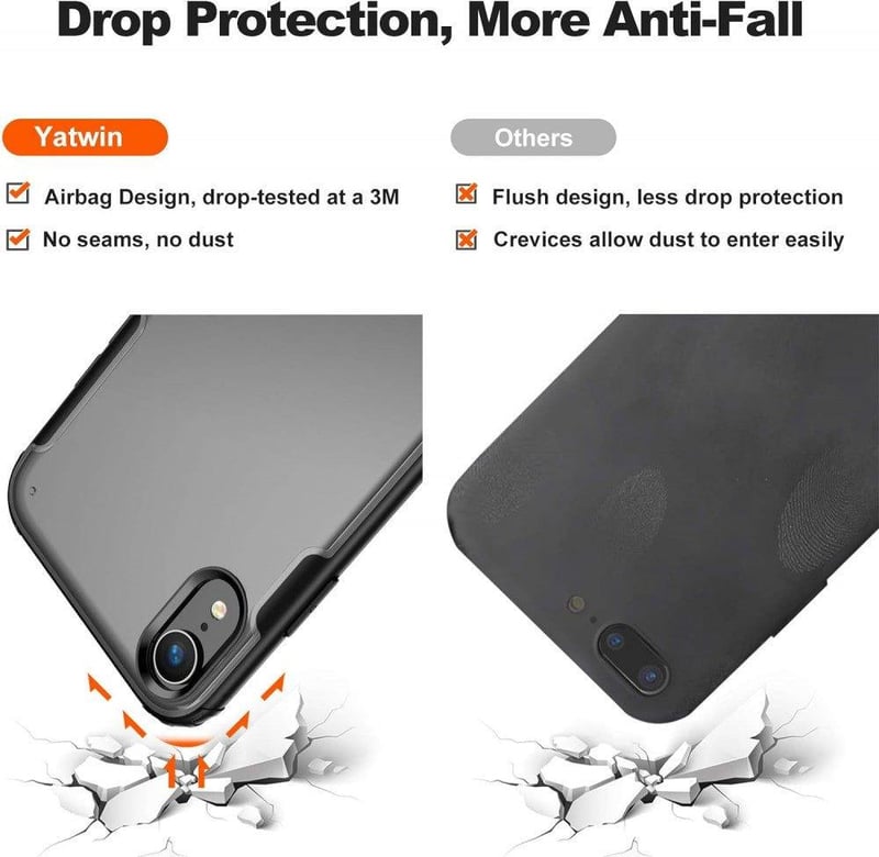 iPhone XR Fekete Védőtok - Ütésálló Szilikon Hátlap