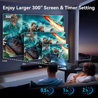XGIMI 4K WiFi projektor, 20000 lumen, 300" vetítés, Bluetooth, zoom funkcióval 7