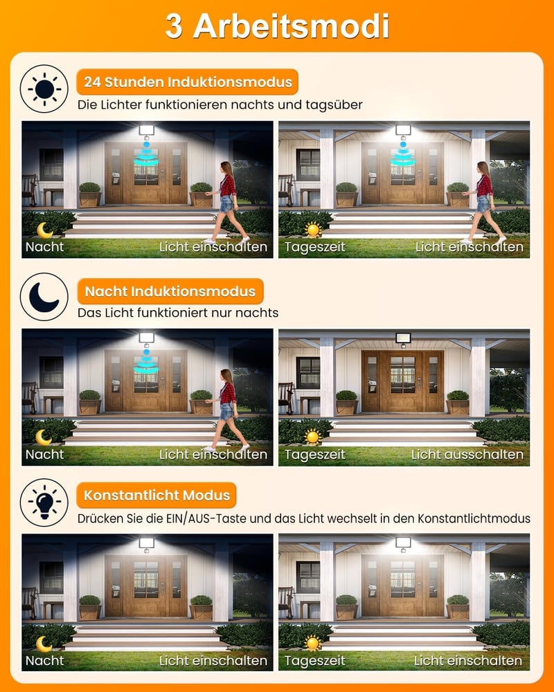 MEIKEE 35W LED Reflektor Mozgásérzékelővel - 3440LM, 6500K Hideg Fehér, IP66 Vízálló, 10 Fényerőszint, Távirányítóval - Kerthez, Garázshoz, 