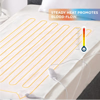 Bedsure elektromos ágymelegítő, 150x90cm, 4 fokozatú, mosható, biztonsági rendszerrel 3