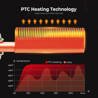 UKLISS Elektromos Hajsimító Fésű LCD Kijelzővel - Fehér Hajformázó 120-230°C Hőmérséklet Szabályozással és Automatikus Kikapcsolással 4