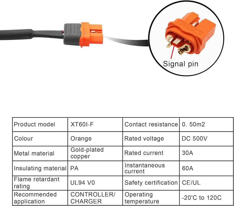 GINTOOYUN Szivargyújtó - XT60I-F Átalakító Kábel 17AWG, 1,58m, LED Jelzőfénnyel, Túlterhelés Védelemmel, Hordozható Töltőállomásokhoz, Dróno