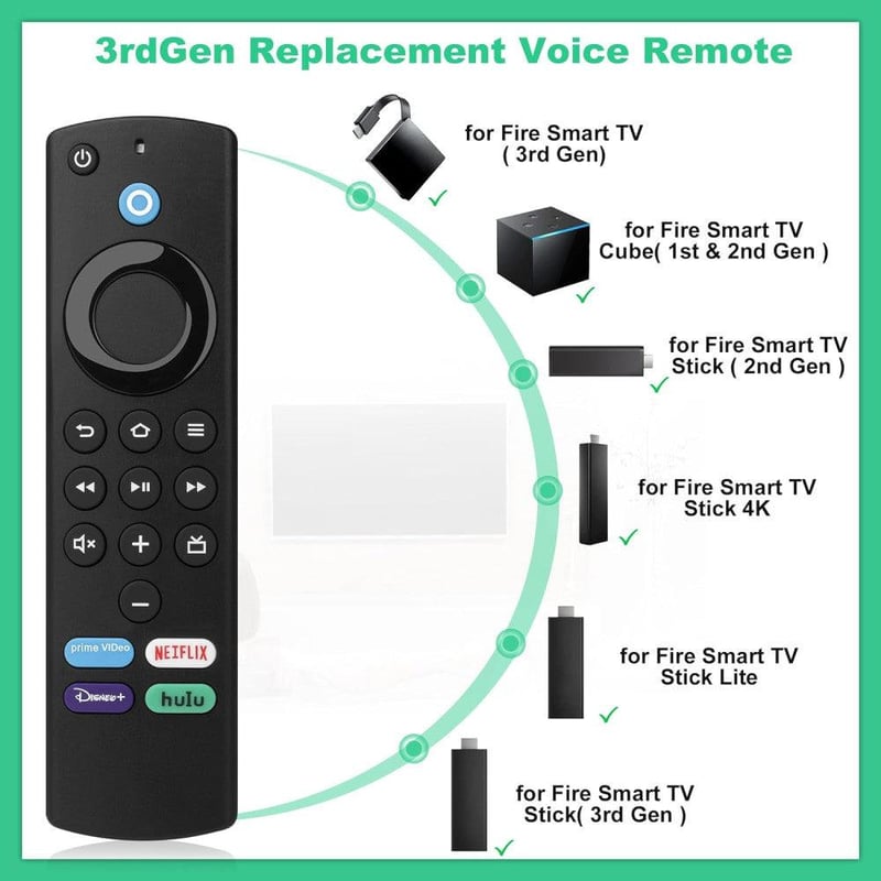SZILBZ Hangvezérléses Távirányító Fire TV Stick és Cube-hoz - Újracsomagolt