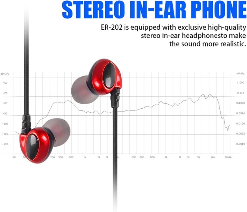 D Debra Audio PRO ER-202 UHF Dupla Csatornás Vezeték Nélküli Fülmonitor Rendszer Adóval és Vevővel Színpadi, Stúdió és Zenész Használatra