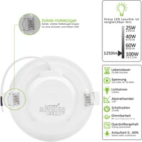 Újracsomagolt 18W-os LED süllyesztett spotlámpa, 220 mm, 230V 3