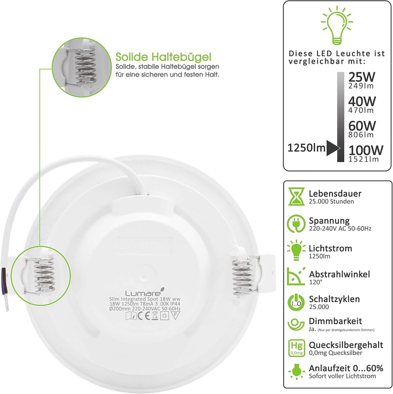 Újracsomagolt 18W-os LED süllyesztett spotlámpa, 220 mm, 230V