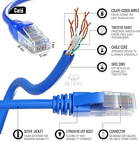 Mr. Tronic 30 méteres Cat6 UTP kék ethernet kábel, RJ45 csatlakozókkal 2