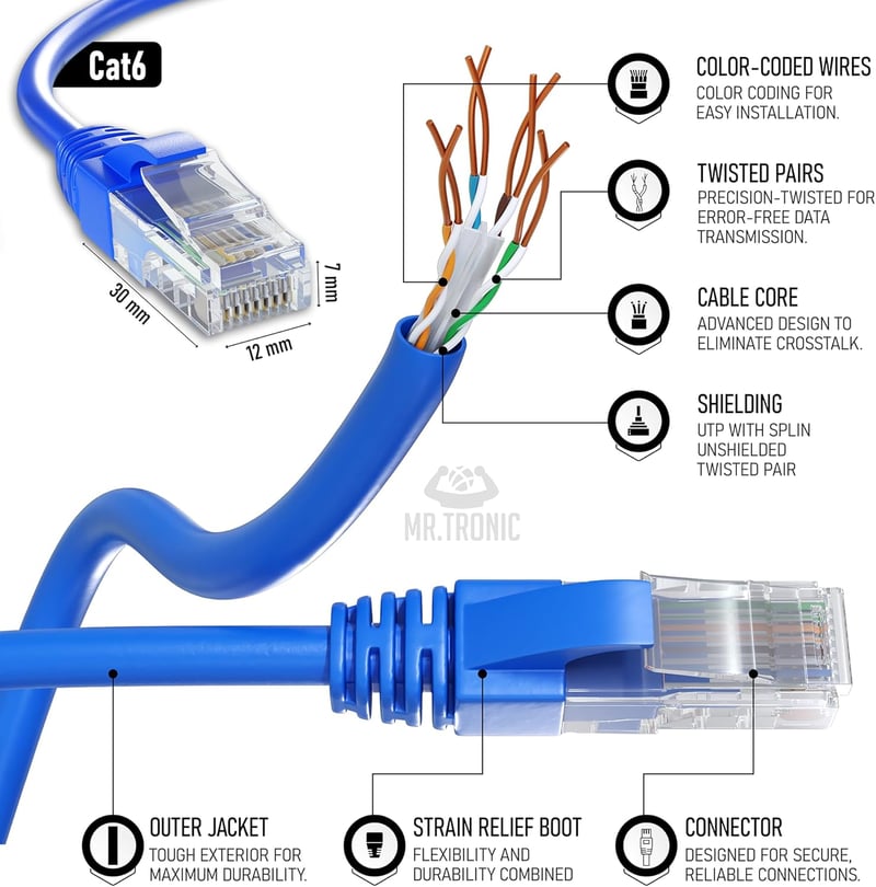 Mr. Tronic 30 méteres Cat6 UTP kék ethernet kábel, RJ45 csatlakozókkal