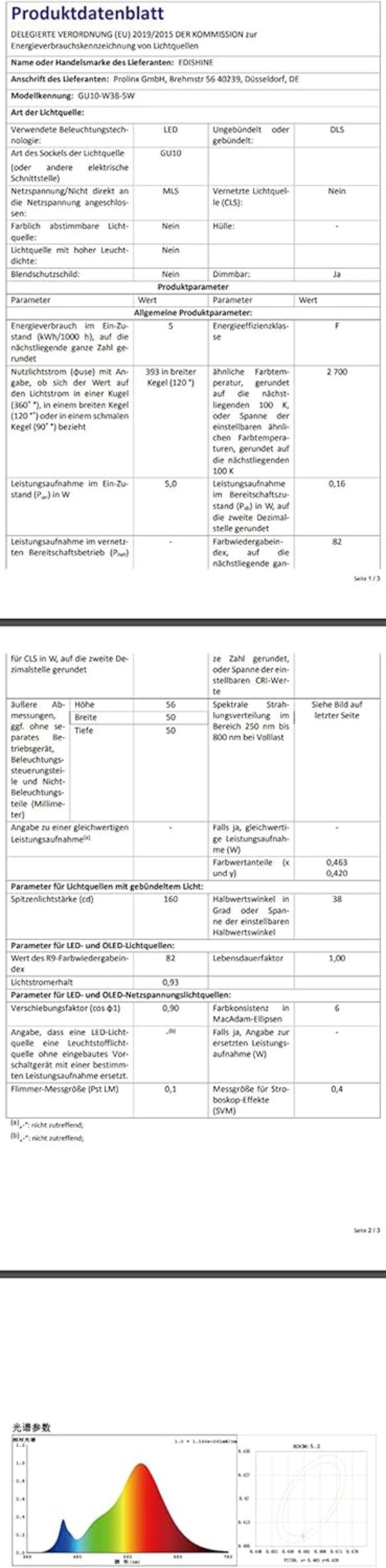 EDISHINE GU10 LED Spotlámpa, 2700K Meleg Fehér, Dimmelhető, 38° Szögű Fénysugár, 5W/350 Lumen, 50W Helyettesítő, Beltéri Világítás, 10 db