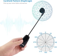 SOAIY 2in1 UHF vezeték nélküli headset mikrofon, 50m hatótáv, karaoke és konferencia használatra 8